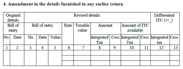 GSTR 5 Form - 4
