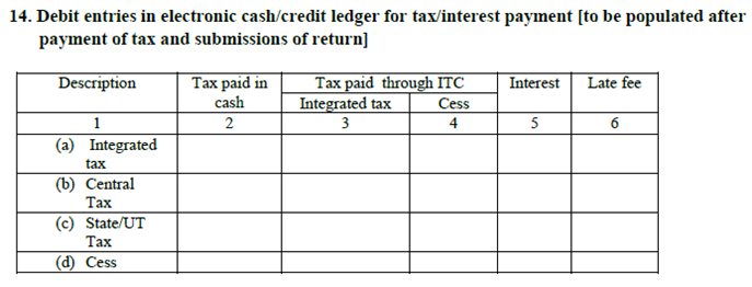 GSTR 5 Form - 14
