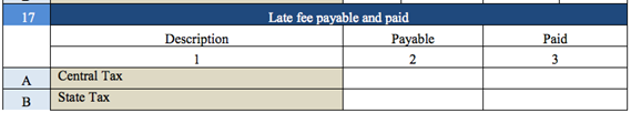 GSTR 9 A late payable