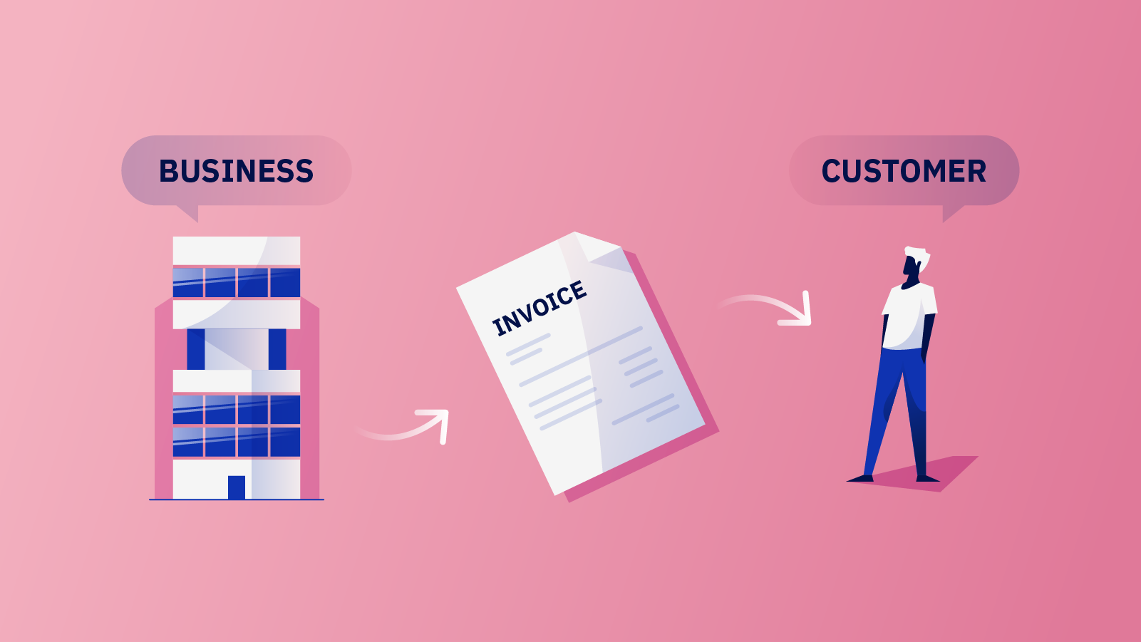 Recurring Invoice Blog