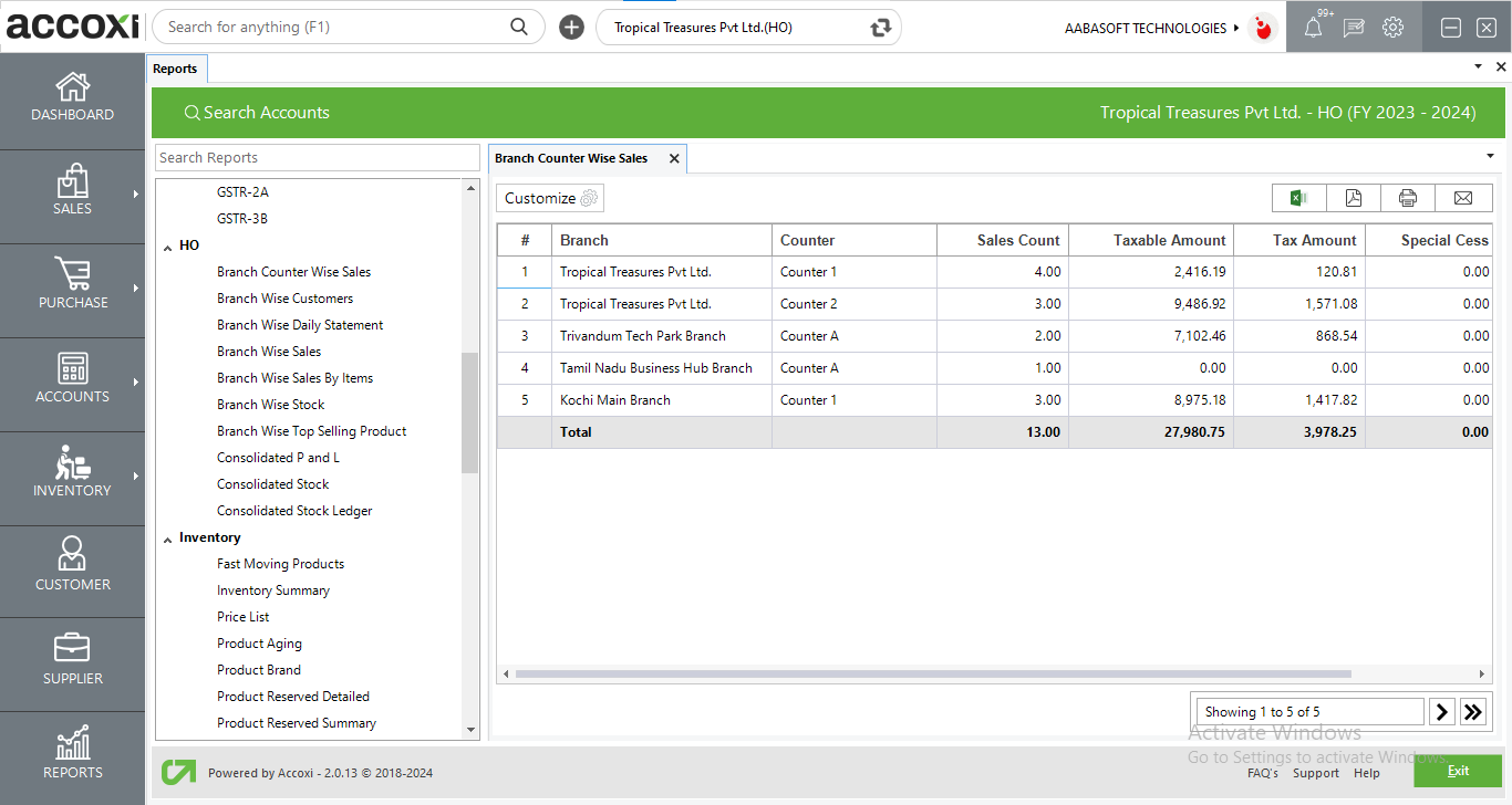 Branch Counter Wise Sales Report