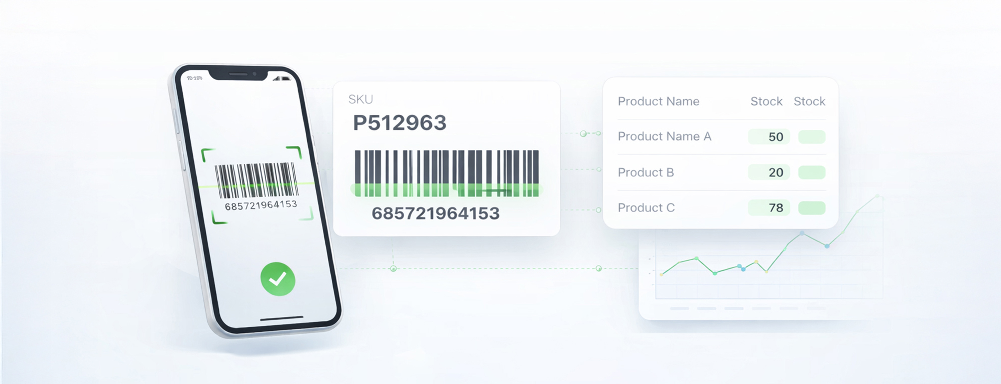 Barcode Management Accoxi